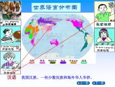 商务星球版地理七年级上第五章《世界的人种、语言和宗教》知识梳理课件