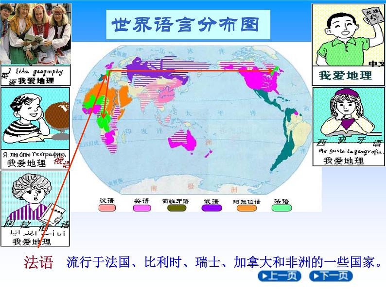 商务星球版地理七年级上第五章《世界的人种、语言和宗教》知识梳理课件第6页