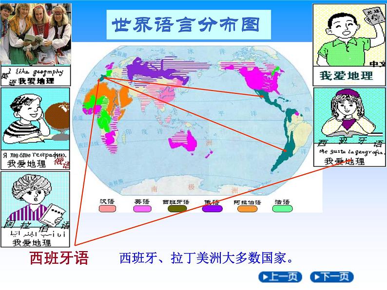 商务星球版地理七年级上第五章《世界的人种、语言和宗教》知识梳理课件第7页