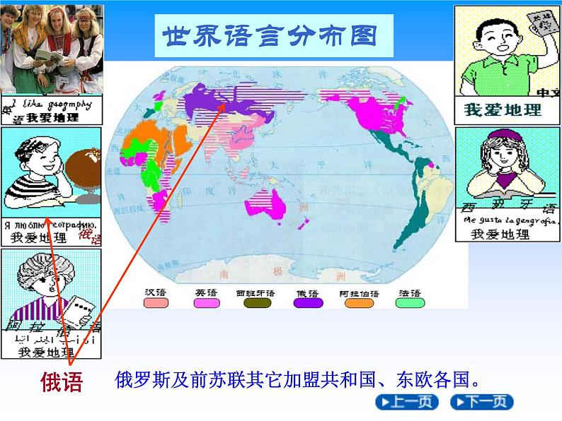 商务星球版地理七年级上第五章《世界的人种、语言和宗教》知识梳理课件第8页