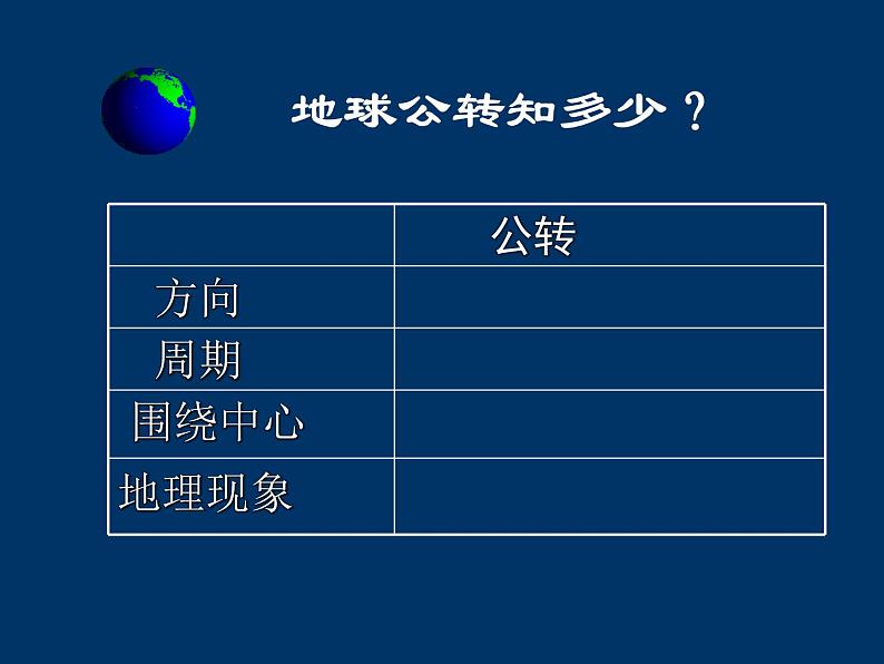 商务星球版地理七年级上第一章《地球的公转》参考课件1（问题探究型）07