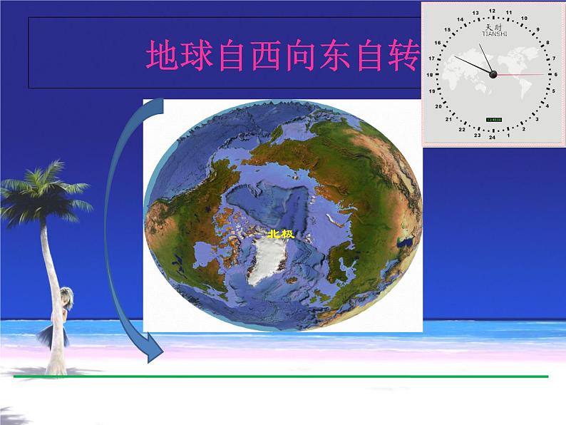 商务星球版地理七年级上第一章《地球的自转》参考课件1（合作探究型）03