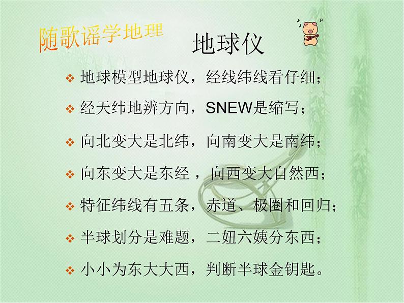 商务星球版地理七年级上第一章《地球的自转》参考课件2（自主学习型）第2页