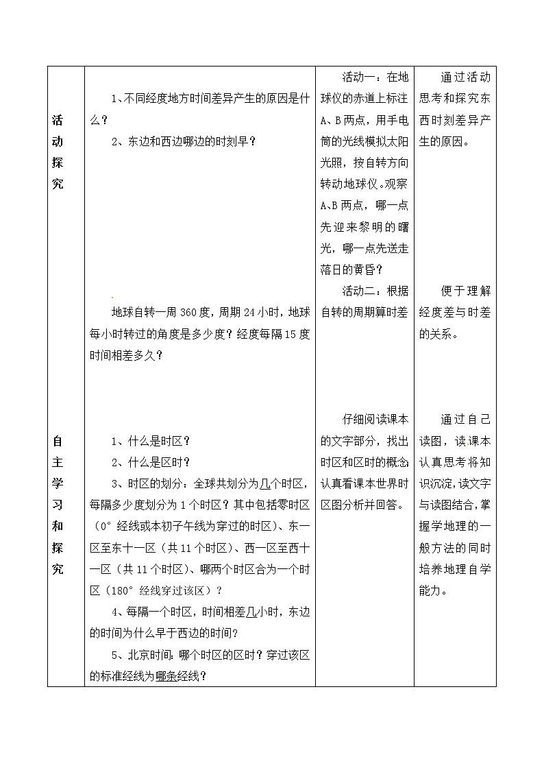 商务星球版地理七年级上第一章《地球的自转》时区和日界线专题教案02