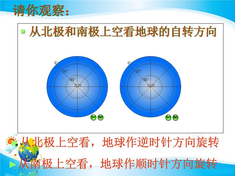商务星球版地理七年级上第一章《地球的自转》参考课件（第1课时）07