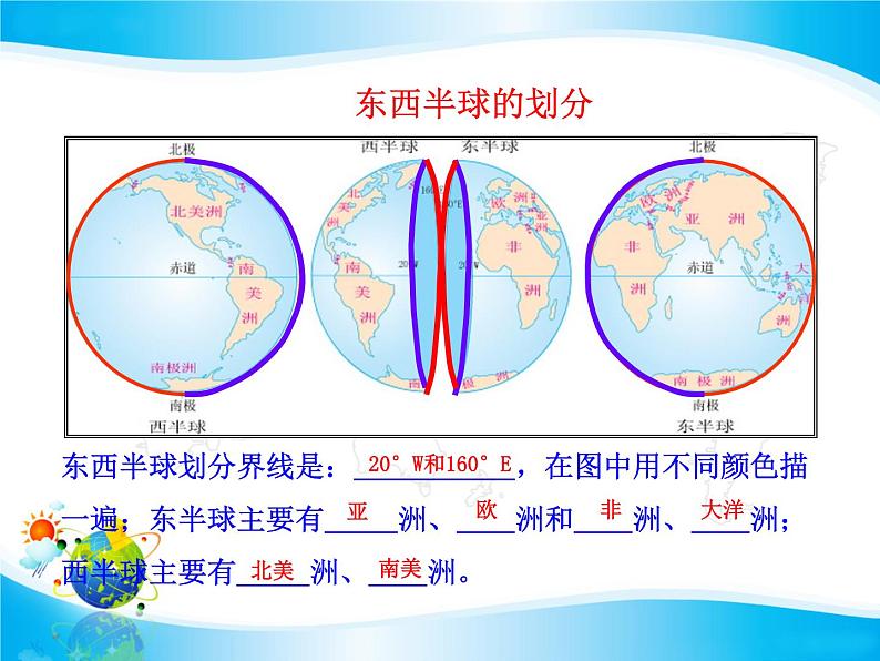 商务星球版地理七年级上第一章《地球仪和经纬网》参考课件（自主探究型）第7页