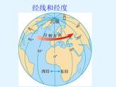 商务星球版地理七年级上第一章《地球仪和经纬网》参考课件（合作探究型）