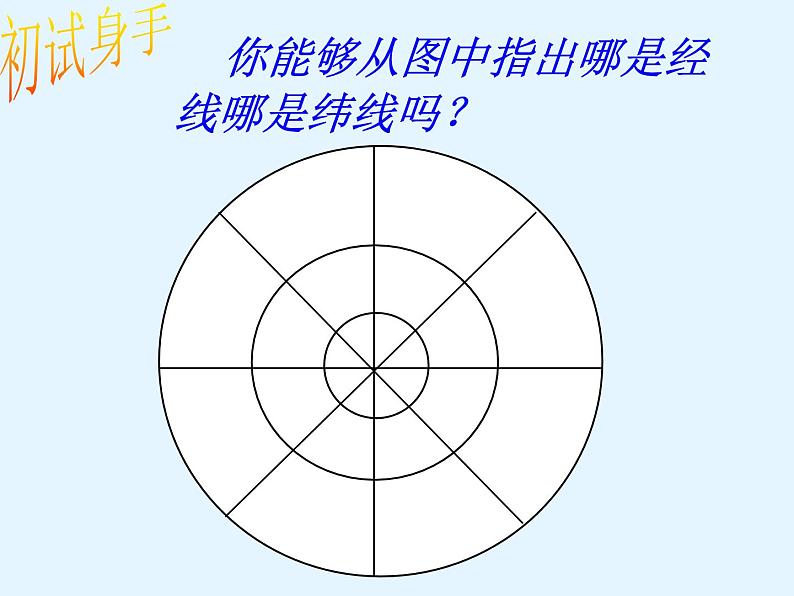 商务星球版地理七年级上第一章《地球仪和经纬网》参考课件（合作探究型）08