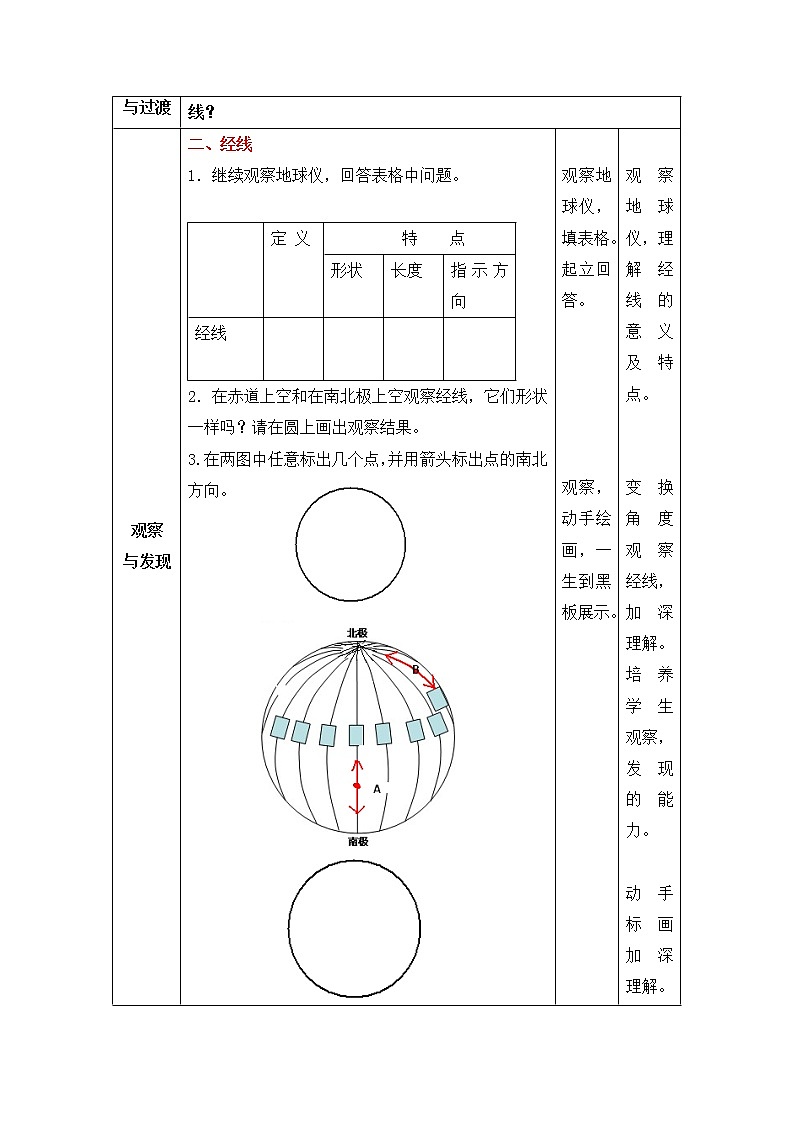商务星球版地理七年级上第一章《地球仪和经纬网》问题探究型教案（第1课时）03