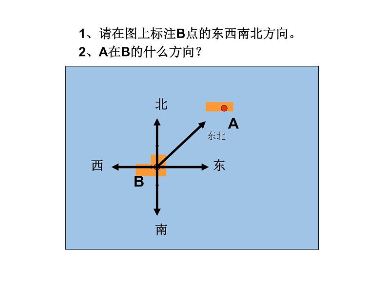 地理七年级上第二章《地图基本要素》参考课件1第6页