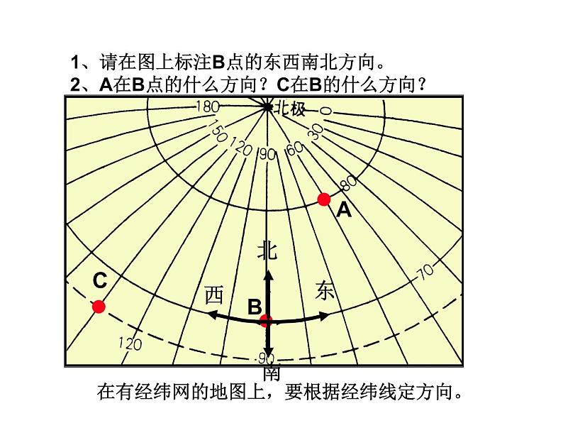 地理七年级上第二章《地图基本要素》参考课件1第8页