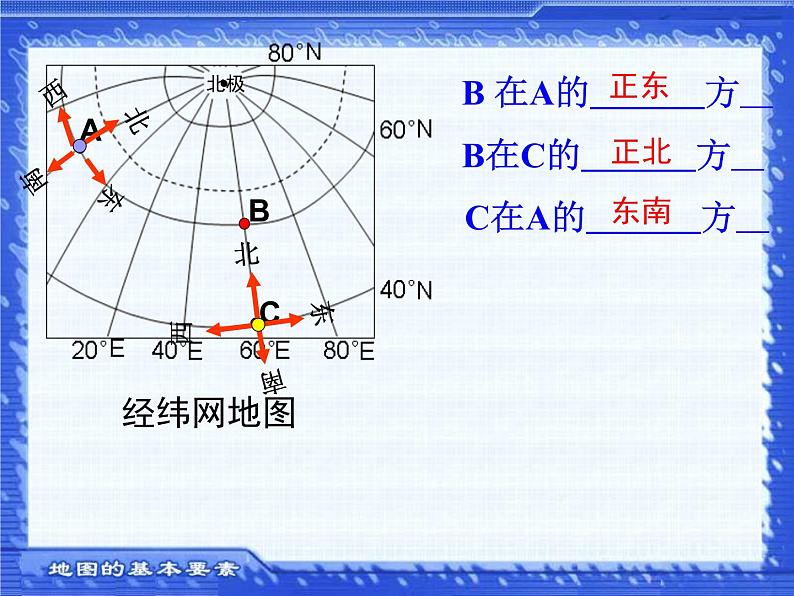 地理七年级上第二章《地图基本要素》新课讲知课件04