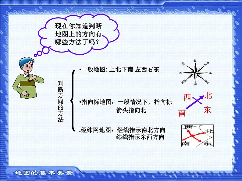 地理七年级上第二章《地图基本要素》新课讲知课件05