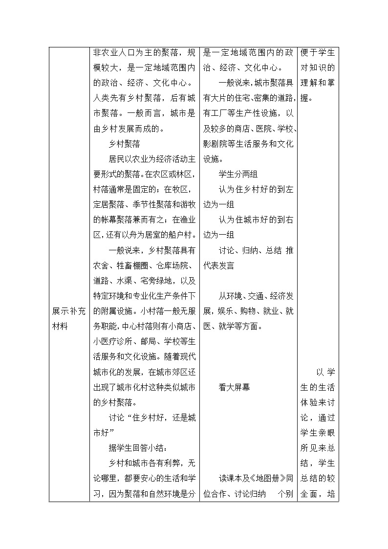 商务星球版地理七年级上第五章《聚落——人类的聚居地》参考教案03