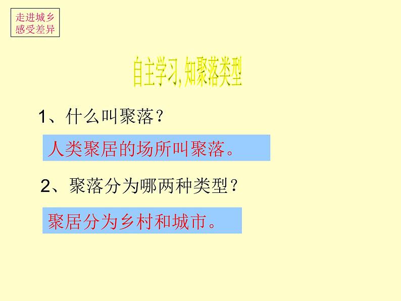 商务星球版地理七年级上第五章《聚落——人类的聚居地》参考课件5第3页