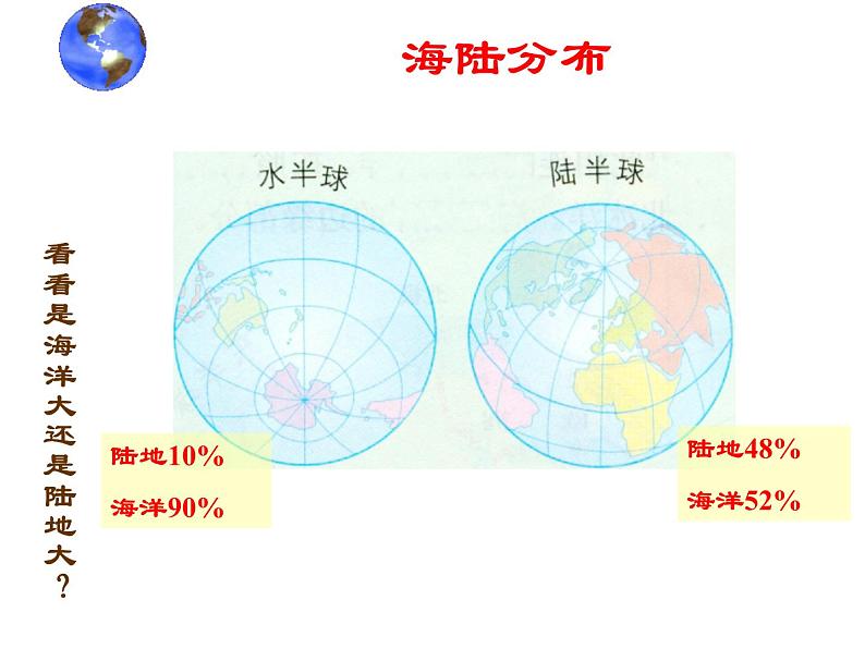 商务星球版地理七年级上第三章《海洋与陆地》复习课件第7页