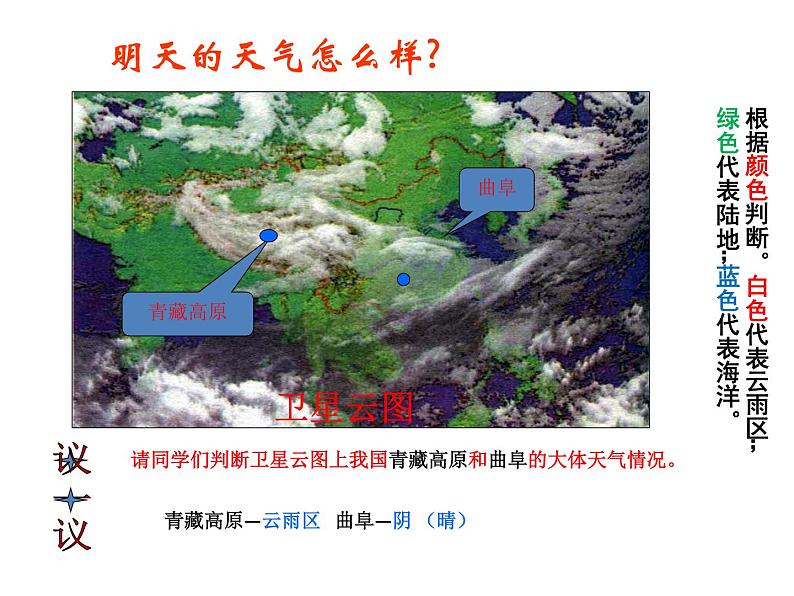 商务星球版地理七年级上第四章《天气与气候》复习课件205