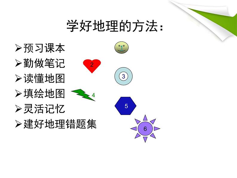 商务星球版地理七年级上第一章《初一地理学法指导》课件第2页