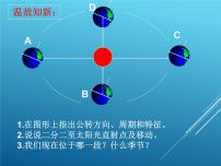 初中地理商务星球版七年级上册活动课 太阳光直射、斜射对地面获得热量的影响多媒体教学ppt课件