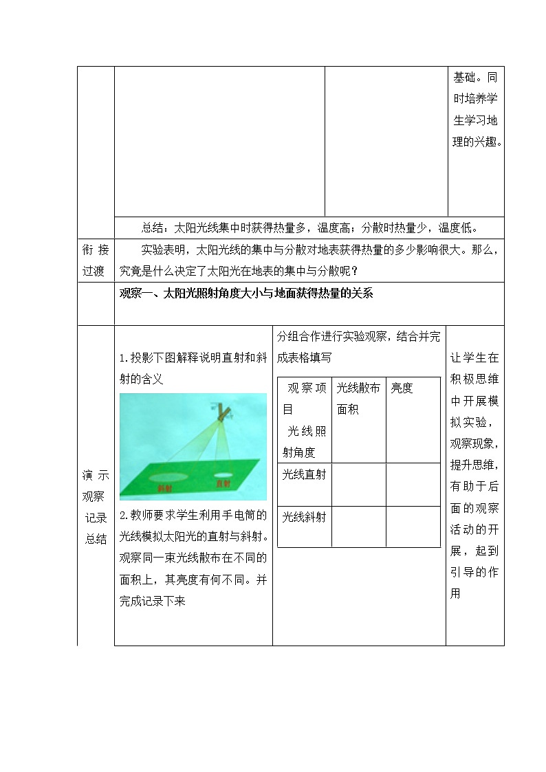 商务星球版地理七年级上第一章《活动课__太阳光直射、斜射对面获得热量的影响》教案02