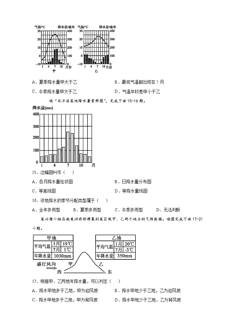 3.3降水的变化与分布同步练习-人教版地理七年级上册含答案03