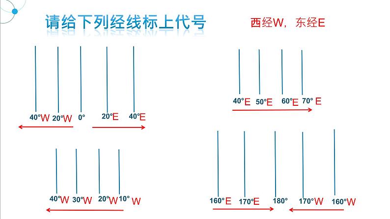 3 经线和经度、经纬网第7页