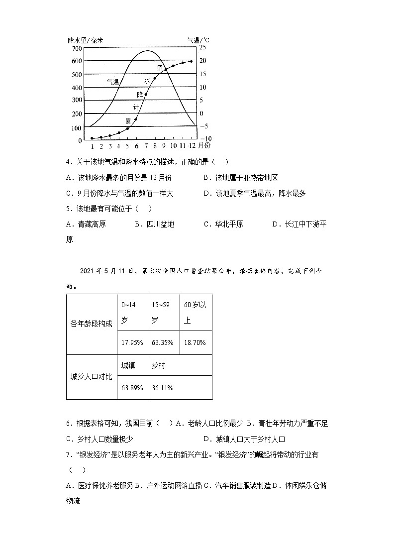 广东省湛江市徐闻县2021-2022学年八年级上学期期末地理试题(word版含答案)02
