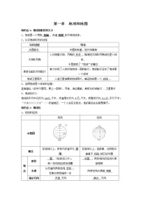 初中地理人教版 (新课标)七年级上册第一章  地球和地图综合与测试教学设计及反思