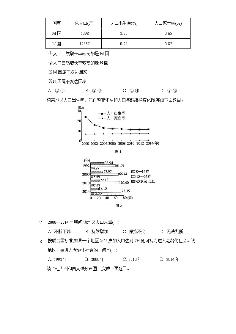 第四章居民与聚落单元练习--七年级地理上学期人教版含答案第2页