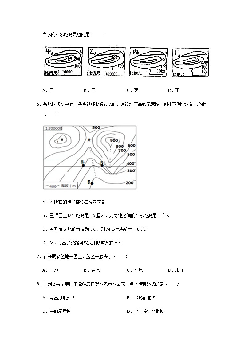 专题06 等高线与地形图的判读（解析版）-2022-2023学年地理七年级上册复习培优题典（粤人版）03