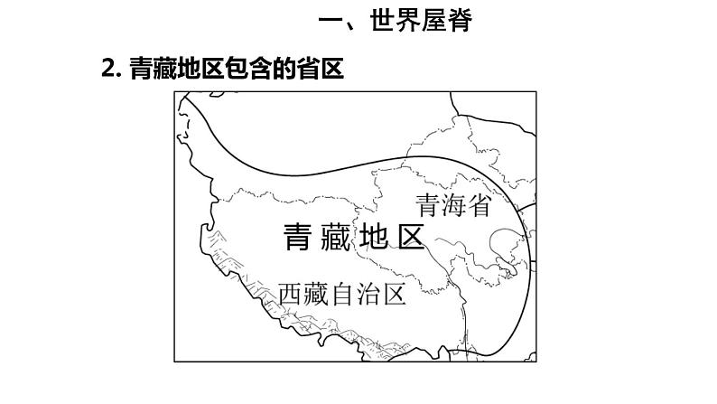 地理人教版八年级下册同步教学课件第9章青藏地区第1节自然特征与农业06