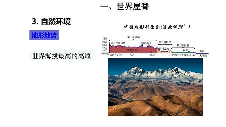 地理人教版八年级下册同步教学课件第9章青藏地区第1节自然特征与农业08