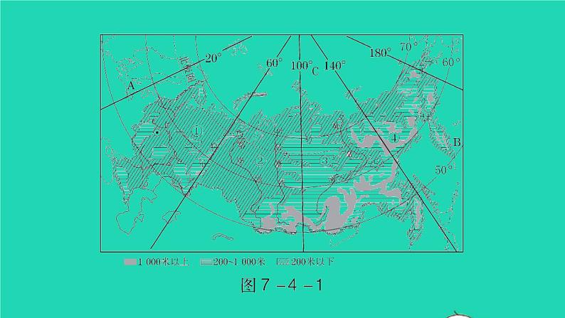 地理人教版七年级下册同步教学课件第7章我们邻近的国家和地区7.4俄罗斯第1课时横跨亚欧大陆北部习题第2页