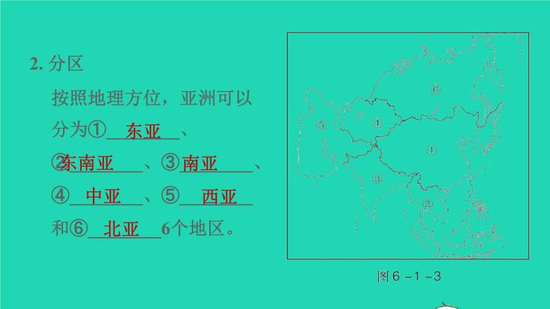 地理人教版七年级下册同步教学课件第6章我们生活的大洲-亚洲6.1位置和范围习题06