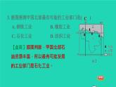 地理人教版七年级下册同步教学课件期末核心素养专练4人地协调观：不同区域自然环境对人类生产生活的影响习题