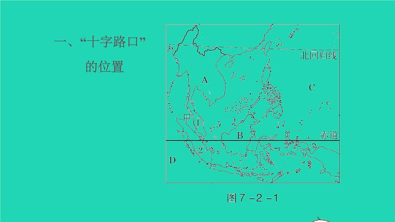 地理人教版七年级下册同步教学课件第7章我们邻近的国家和地区7.2东南亚第1课时十字路口的位置热带气候与农业生产习题第2页