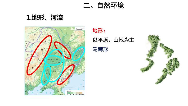 地理人教版八年级下册同步教学课件第6章北方地区第2节白山黑水-东北三省第1课时山环水绕沃野千里06