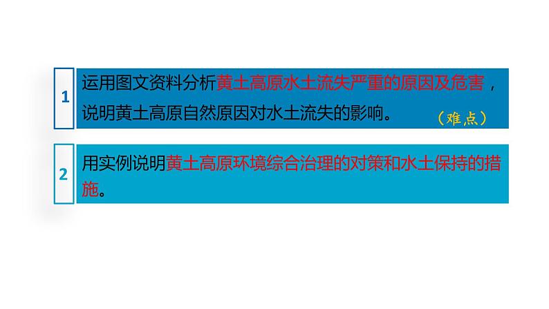 地理人教版八年级下册同步教学课件第6章北方地区第3节世界最大的黄土堆积区-黄土高原第2课时严重的水土流失水土保持04