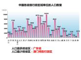 人教版那八年级上册第一章第二节 人口（课件）