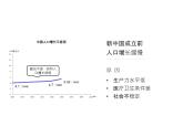 人教版那八年级上册第一章第二节 人口（课件）