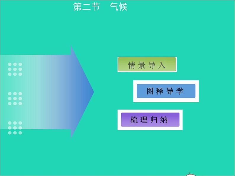 地理人教版八年级上册同步教学课件2.2气候2第2页