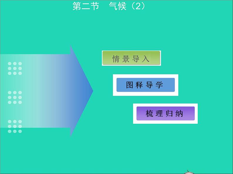 地理人教版八年级上册同步教学课件2.2气候402