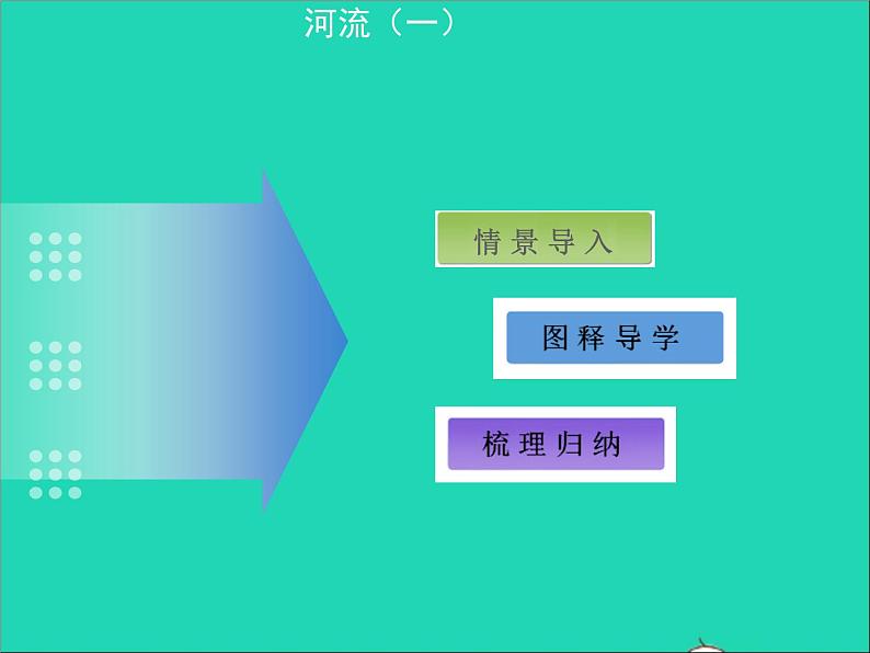 地理人教版八年级上册同步教学课件2.3河流3第2页