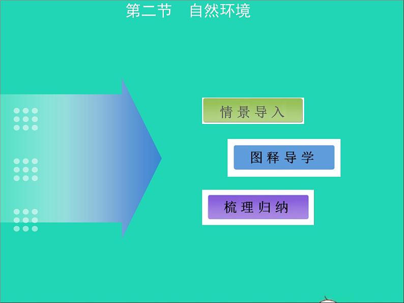 地理人教版八年级上册同步教学课件3.3水资源02