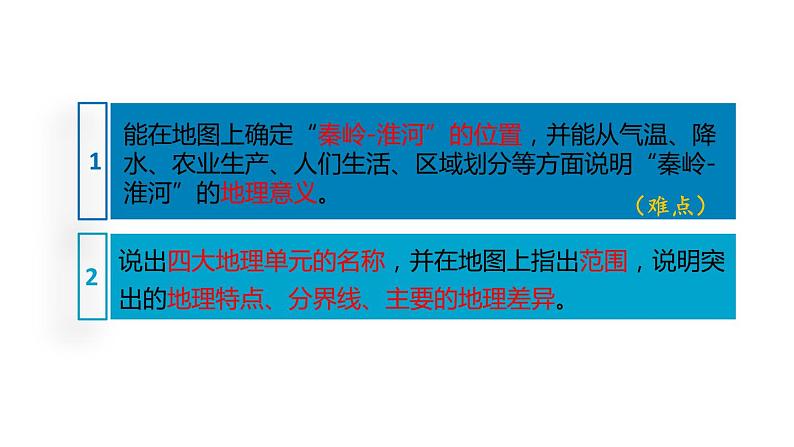 地理人教版八年级下册同步教学课件第5章中国的地理差异第6页