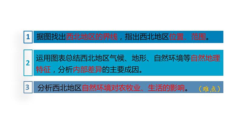 地理人教版八年级下册同步教学课件第8章西北地区第1节自然特征与农业第4页