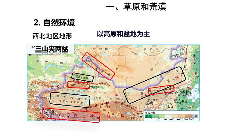 地理人教版八年级下册同步教学课件第8章西北地区第1节自然特征与农业第7页