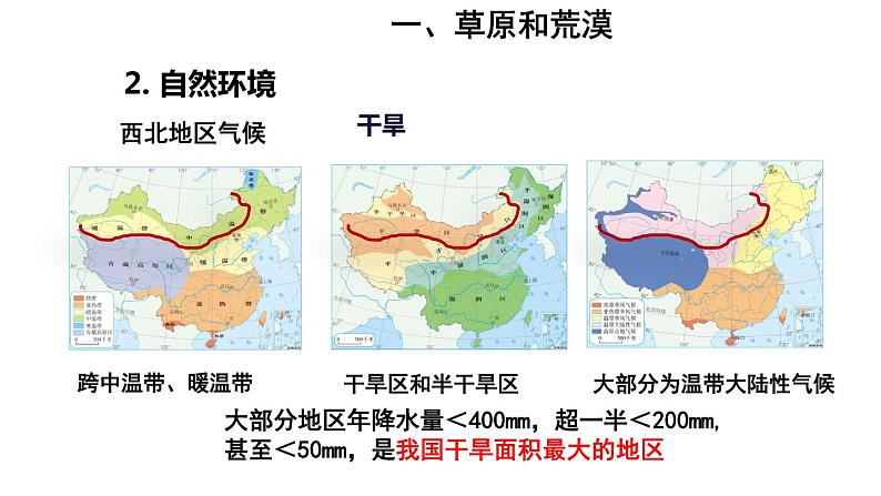 地理人教版八年级下册同步教学课件第8章西北地区第1节自然特征与农业第8页