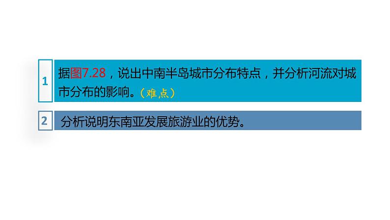 地理人教版七年级下册同步教学课件第7章 我们邻近的地区和国家第2节东南亚第2课时山河相间与城市分布热带旅游胜地第8页