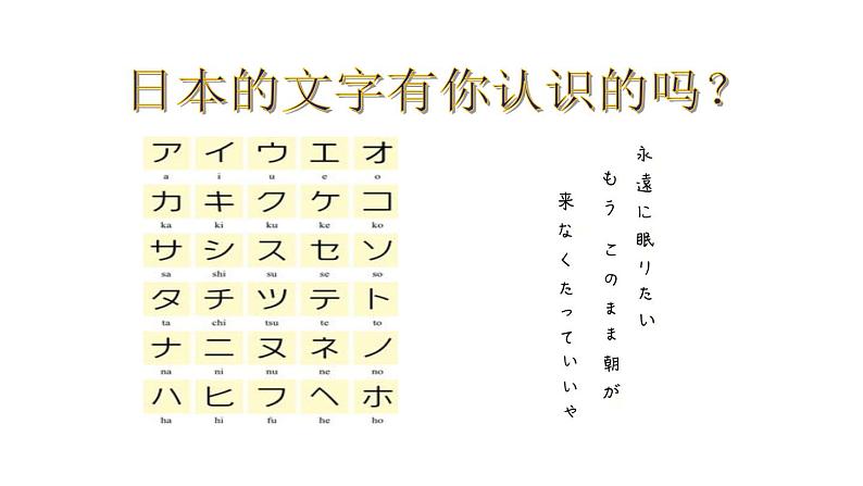 地理人教版七年级下册同步教学课件第7章 我们邻近的地区和国家第1节日本第2课时与世界联系密切的工业东西方兼容的文化第3页